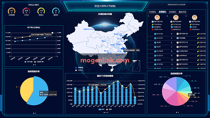私人会所数据合规与私密保护技术分析配图